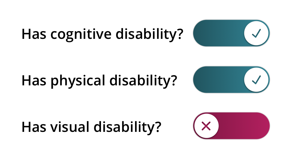 Three toggle switches for has disability, labelled cognitive, physical, and visual