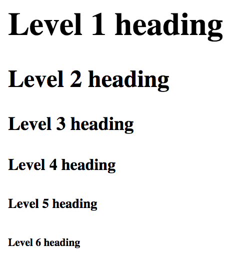 The six heading levels as displayed in the Google Chrome browser