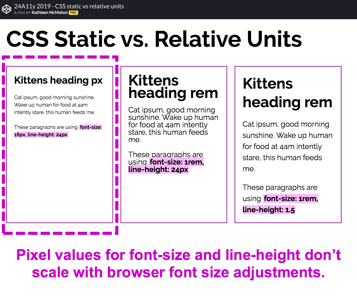 Pixels Vs Relative Units In Css Why It S Still A Big Deal 24 Accessibility