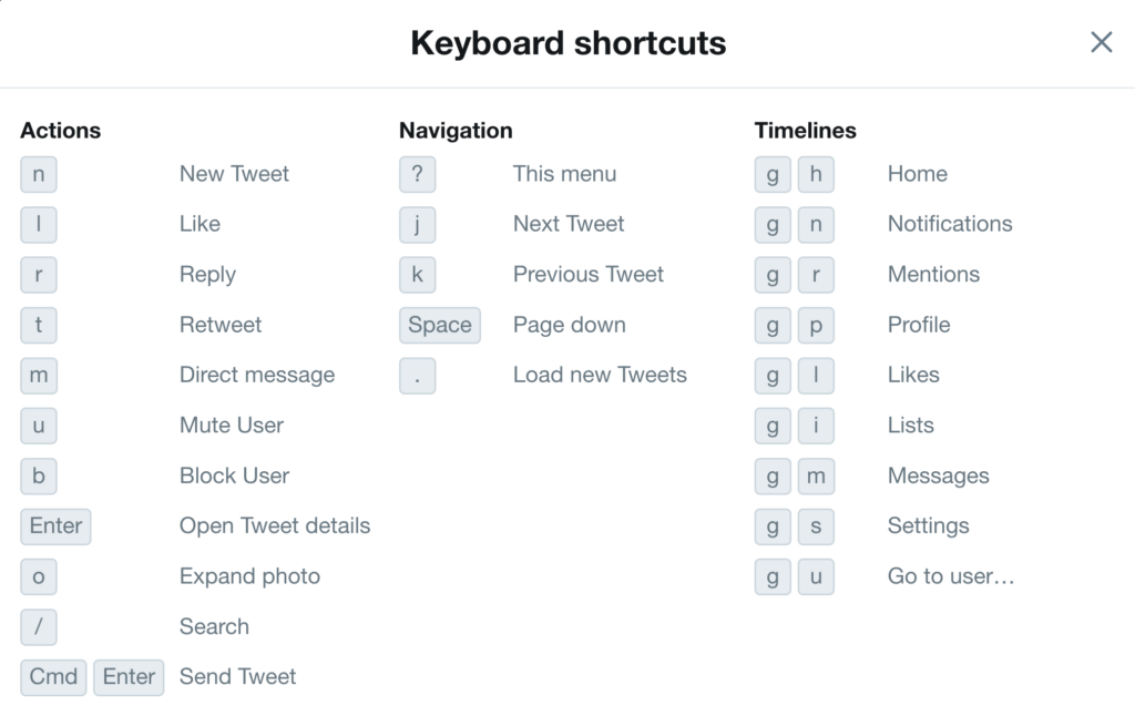 twitter.com keyboard shortcuts