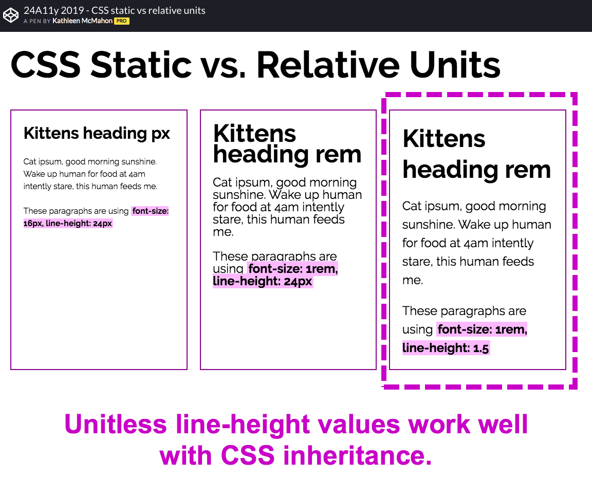 Unitless line-height values work well with CSS inheritance